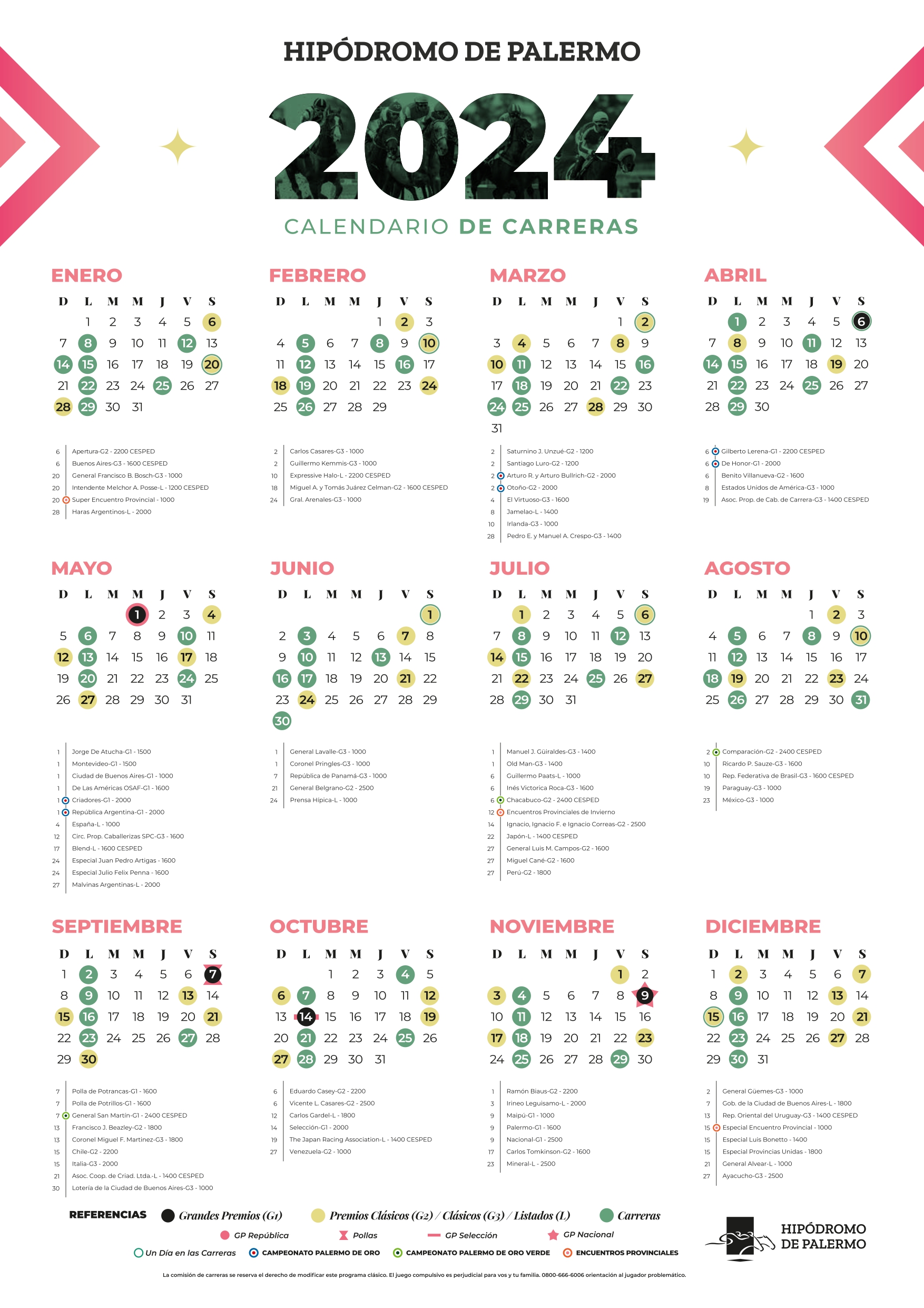 CALENDARIO DE CARRERAS 2024 Hipódromo Argentino de Palermo TURF
